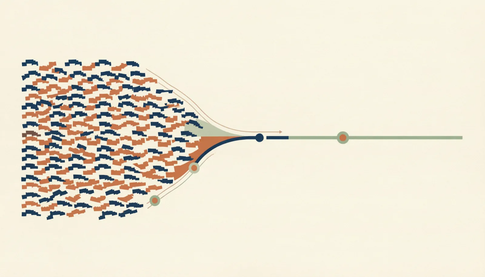Many repetitive units converging into a single clean automated flow.